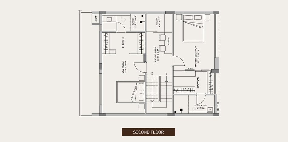 Villa - Cluster 3